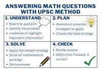 Math - UPSC Method of Answering Math Questions/Problem Sums/Word Questions