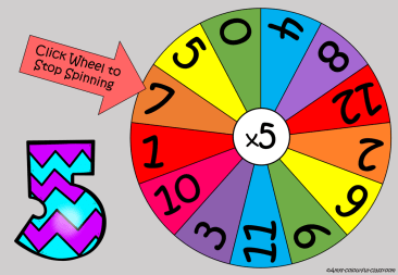 Multiplication Spinners2