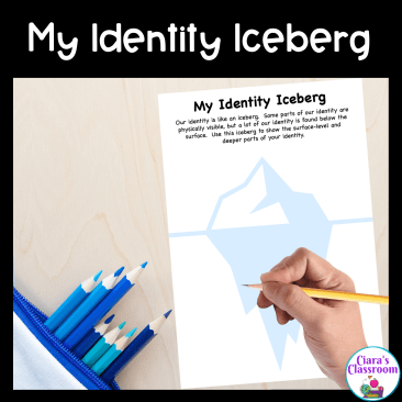My Identity Iceberg