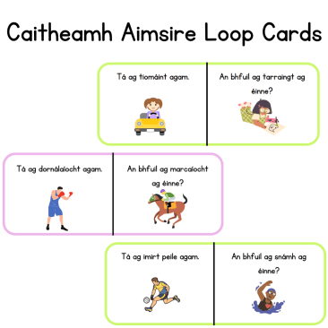 Caitheamh Aimsire Loop Cards