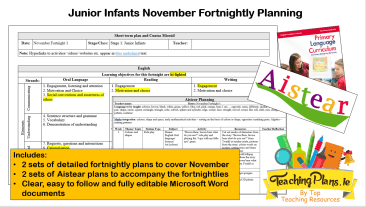 Junior Infants Fortnightly Plans for November