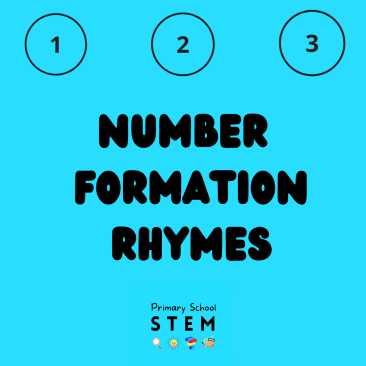 Number Formation Rhymes