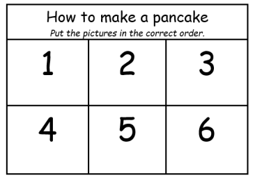 Pancake sequencing 2