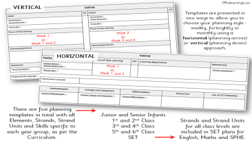 1st/2nd Class Planning Templates (Primary)