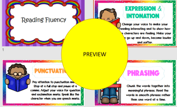 Reading Fluency Posters
