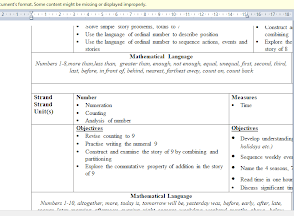 Junior Infant/ Senior Infant Long Term Plans Bundle Core Subjects- Gaeilge, Maths, English