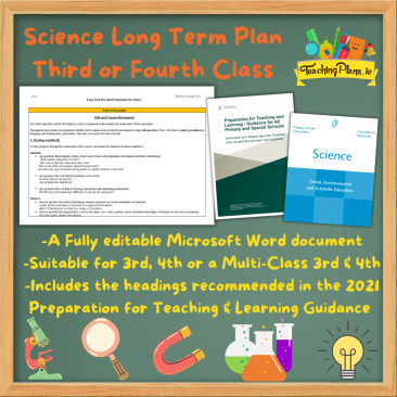 Science Long Term for Third or Fourth Class - 3rd / 4th Class Long Term Recorded Preparation