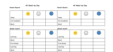 All About my Day (teacher/parent communication document)
