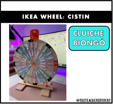 IKEA wheel - Cistin Biongó