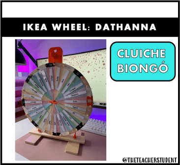 IKEA wheel - Dathanna Biongó