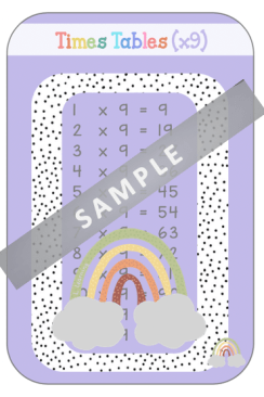 **Multiples / Times Tables Activity Pack ** x9