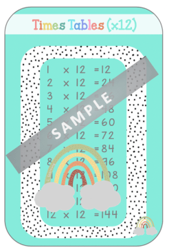 **Multiples / Times Tables Activity Pack ** x12