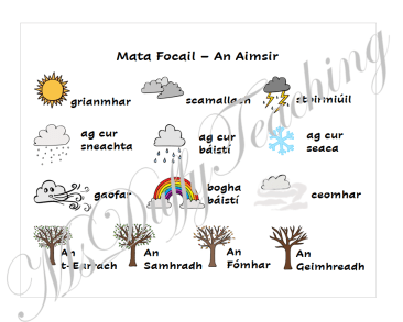 An Aimsir - Cluiche Cláir (Weather Board Game)