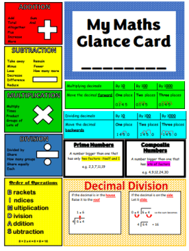 Maths glance card