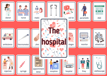 The Hospital Flashcards (Aistear)
