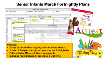 Senior Infants Fortnightly Plans for March