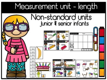 Measurement unit - length