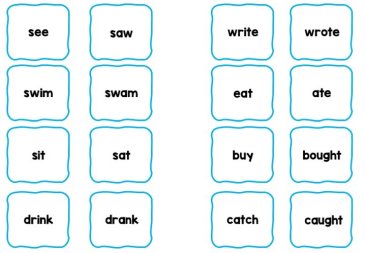 Past & Present Tense Matching Cards