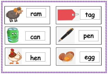CVC Flash Cards - 100 word & Picture cards