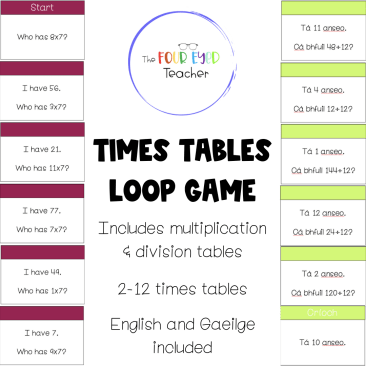Times Tables Loop Game