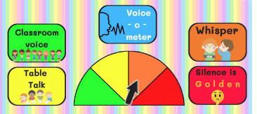 Voice-o-meter image 1