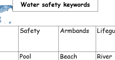 Water Safety resource pack
