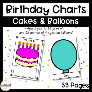 birthday charts