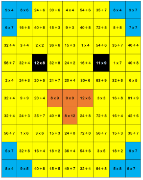 Easter Maths-Colour By Number