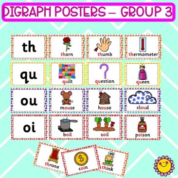 digraph posters 3