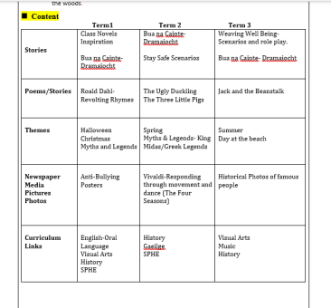 1st/2nd Class Long Term Drama Plan (September to June)