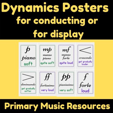 Music Dynamics Posters