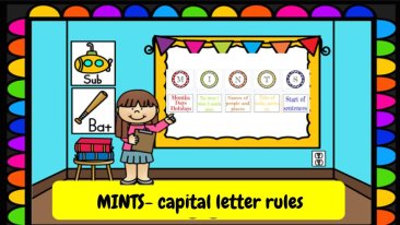 Capital letters- MINTS rule