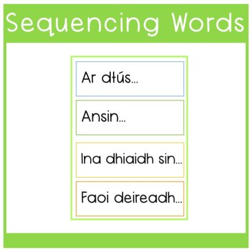 Gaeilge - Sequencing Words Display