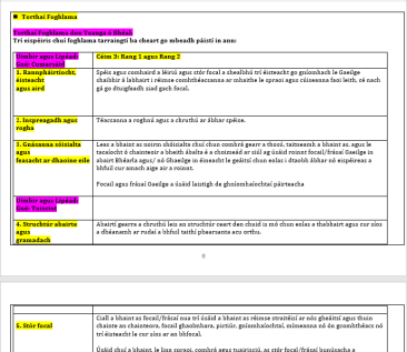 1st Class Long Term Planning Bundle: Core Subjects (Maths, English, Gaeilge)