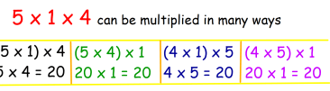 Long multiplication flipchart