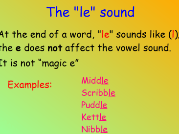 The 'le' sound flipchart