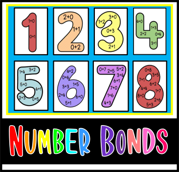 Display Numbers with Number Bonds 1-10