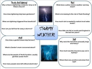 Thunderstorms - Short Lesson