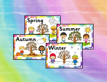 The Four Seasons Posters - Seasons Classroom Display