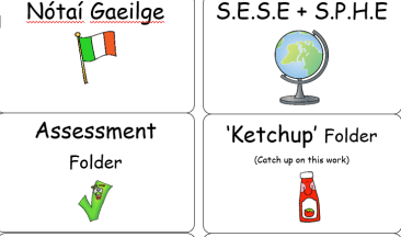 Class Labels for 3rd- 6th class