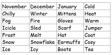 Winter bundle (11 items)
