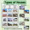 Types of Houses