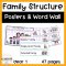 structures of family