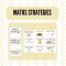 Maths - Addition Strategies & Subtraction Strategies Posters